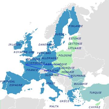 Multi-lateral project